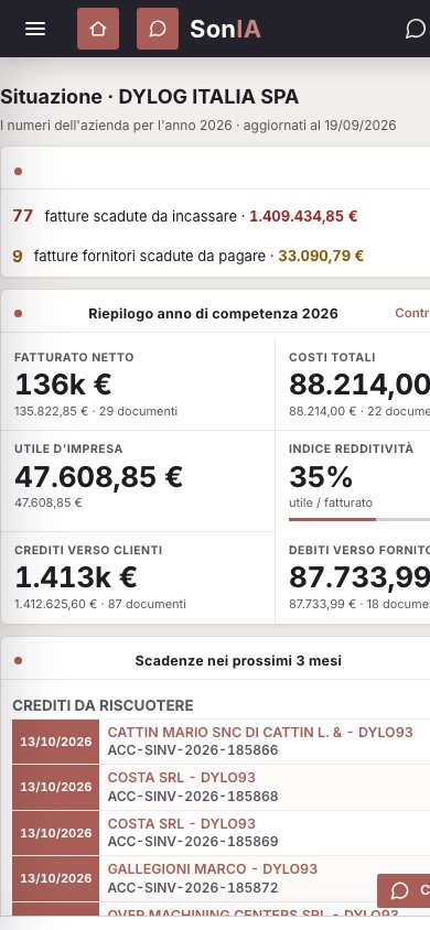Situazione · mobile